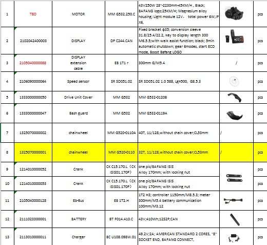 fieldbikes alibaba2.jpg
