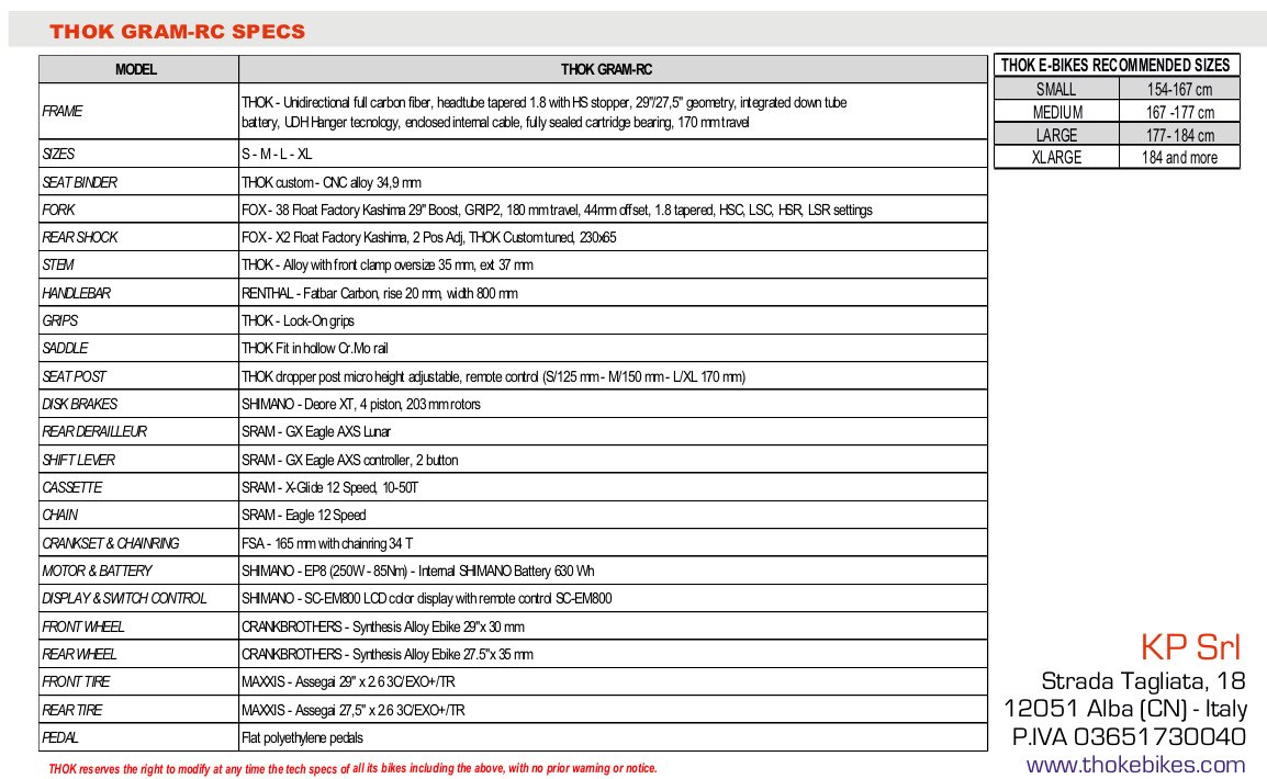 gram rc specs 01.jpg