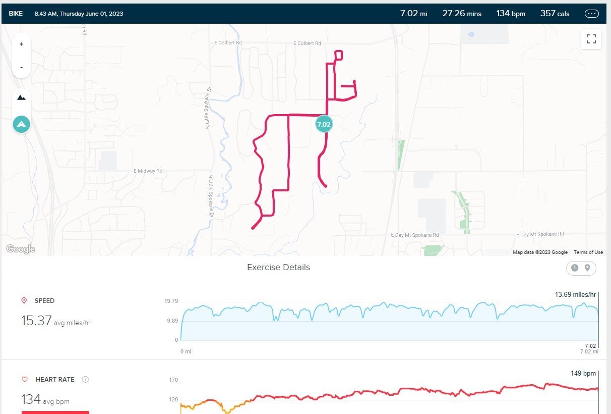 FitBit 6-23.jpg