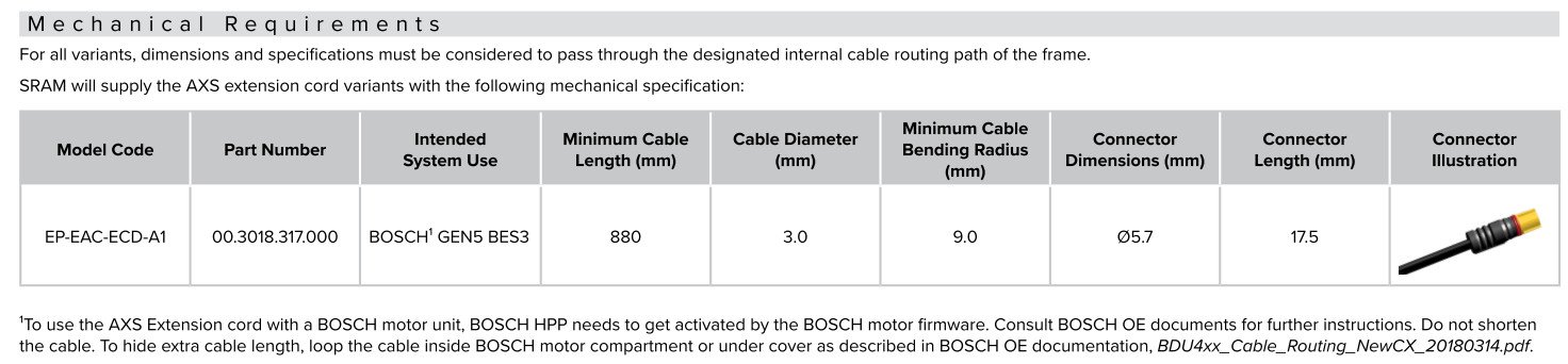 cable bosch pour axs.jpg