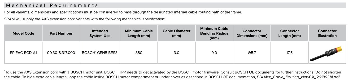 cable bosch pour axs.jpg cable bosch pour axs.jpg