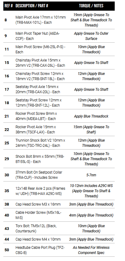 relay torque.png relay torque.png