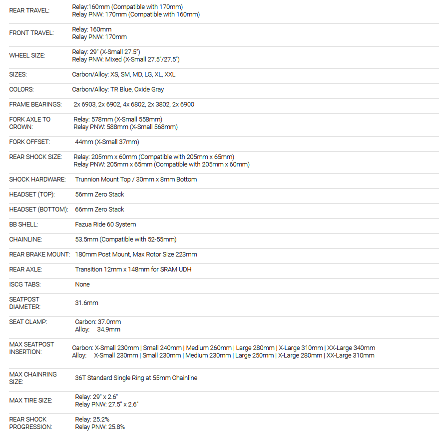 frame spec relay.png frame spec relay.png