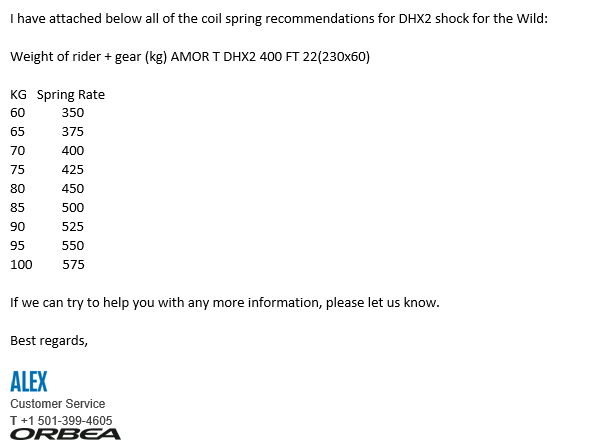 2023 Orbea Wild Coil shock Enduro set up.png 2023 Orbea Wild Coil shock Enduro set up.png