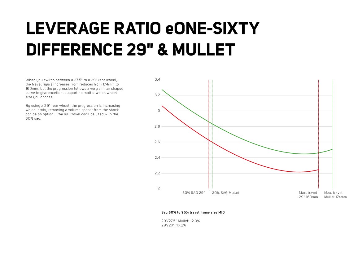 leverage1.jpg