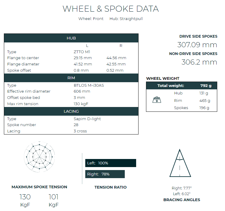 front wheel2.png