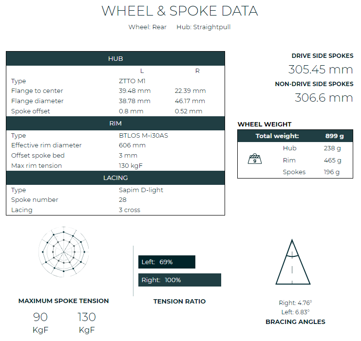 rear wheel2.png