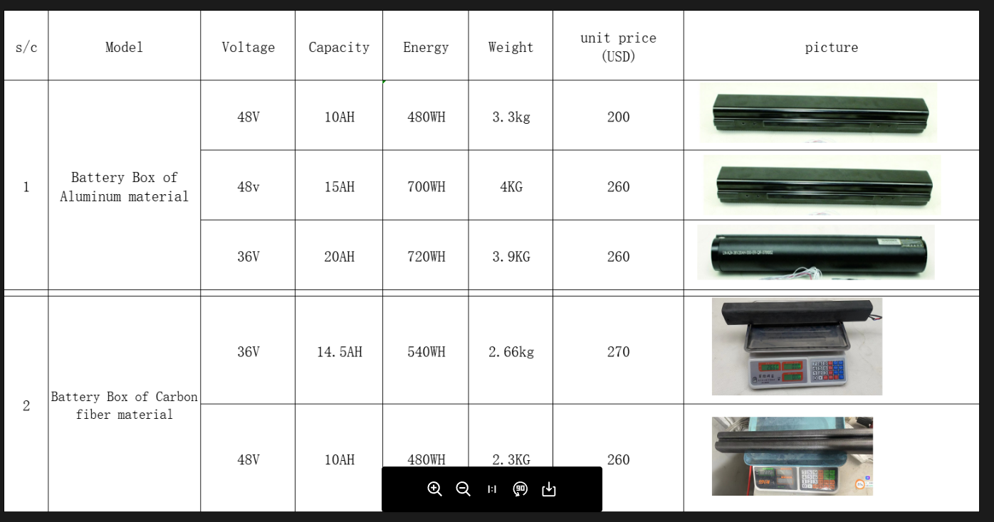 Screenshot 2024-04-01 115837.png
