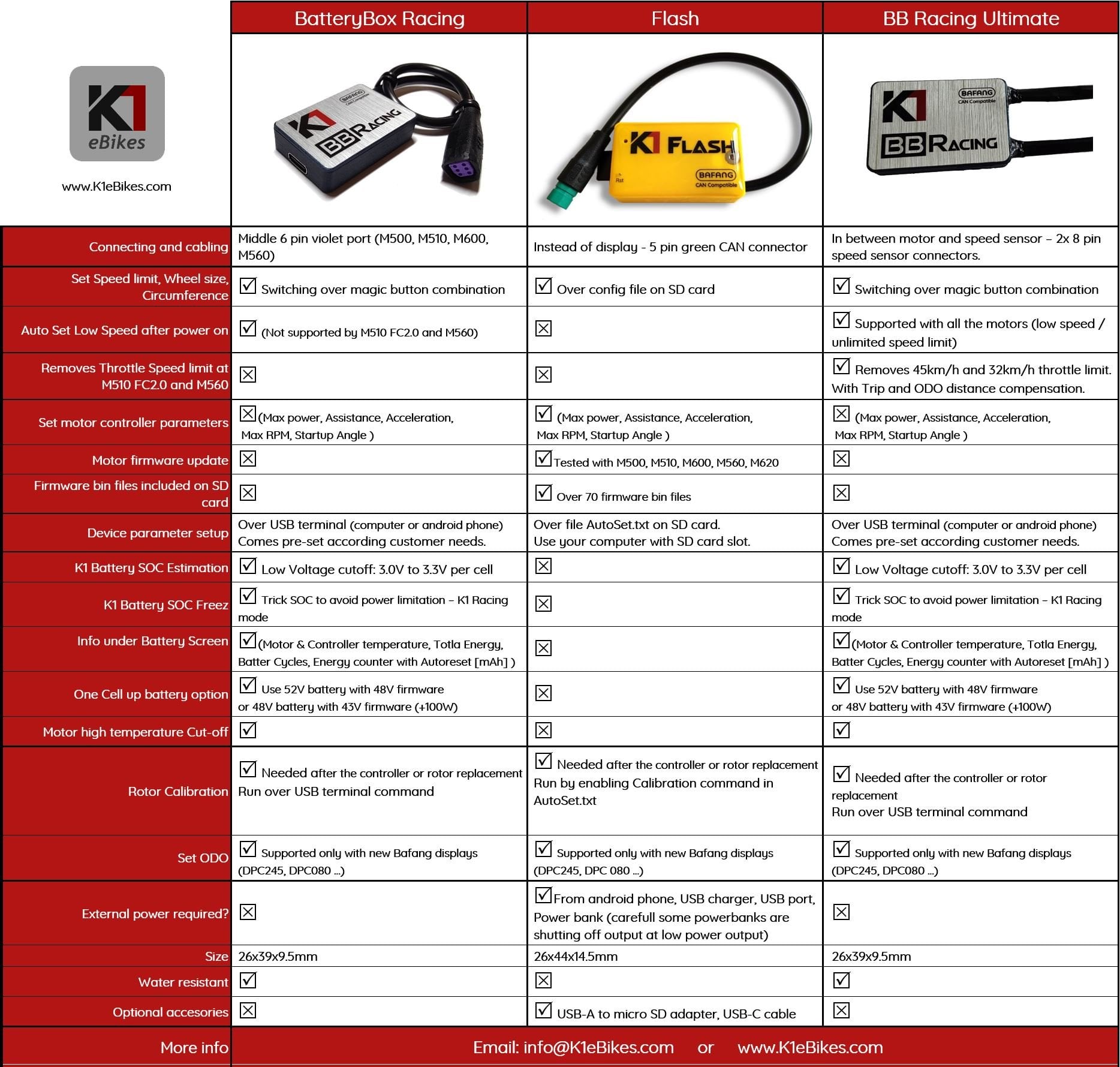 K1 Product Features.JPG K1 Product Features.JPG
