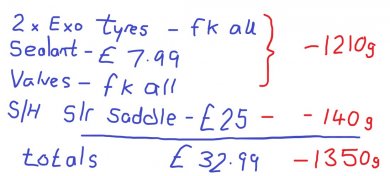 weight weenie spreadsheet.jpg