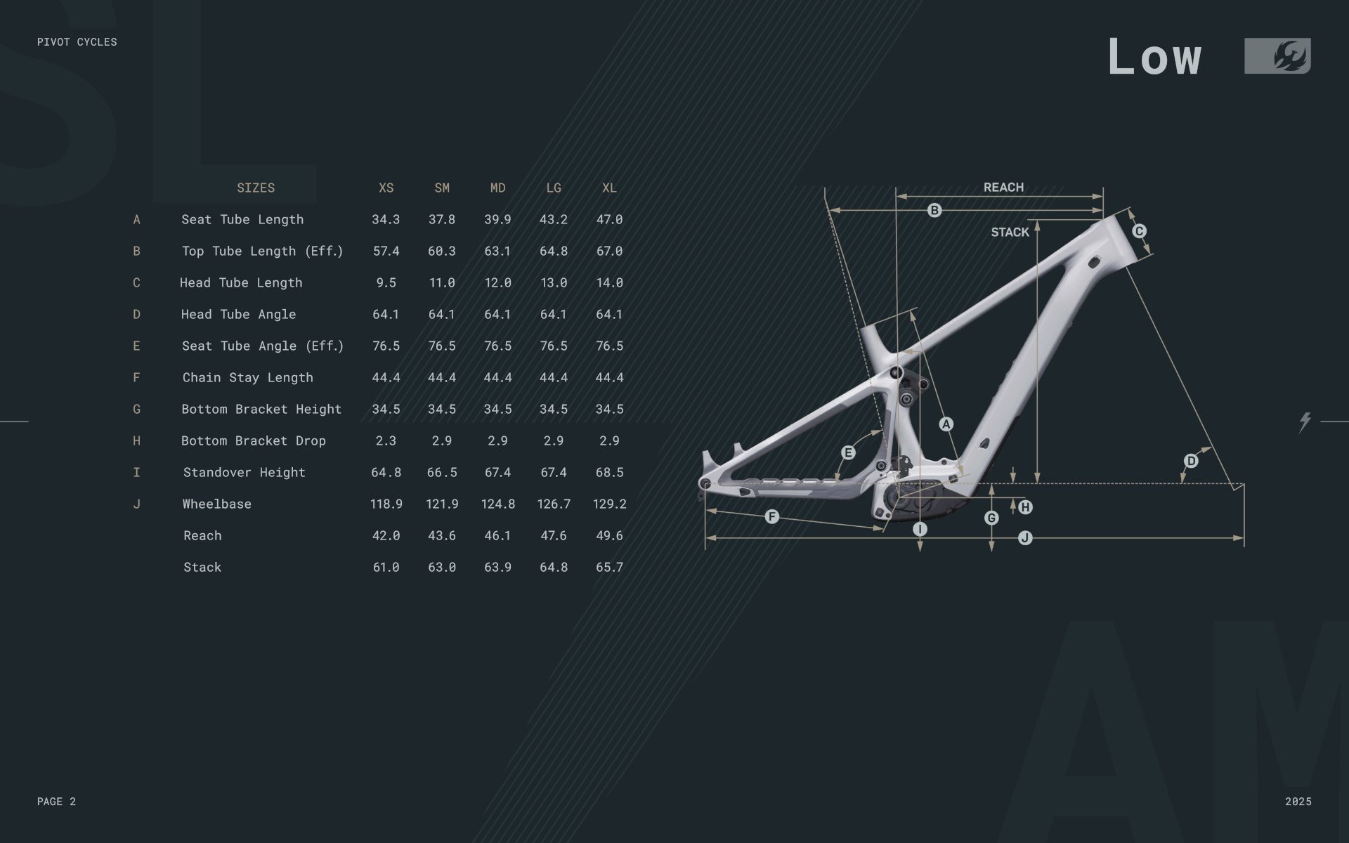 c03_2025 Pivot Shuttle SL-AM GEO low.jpg