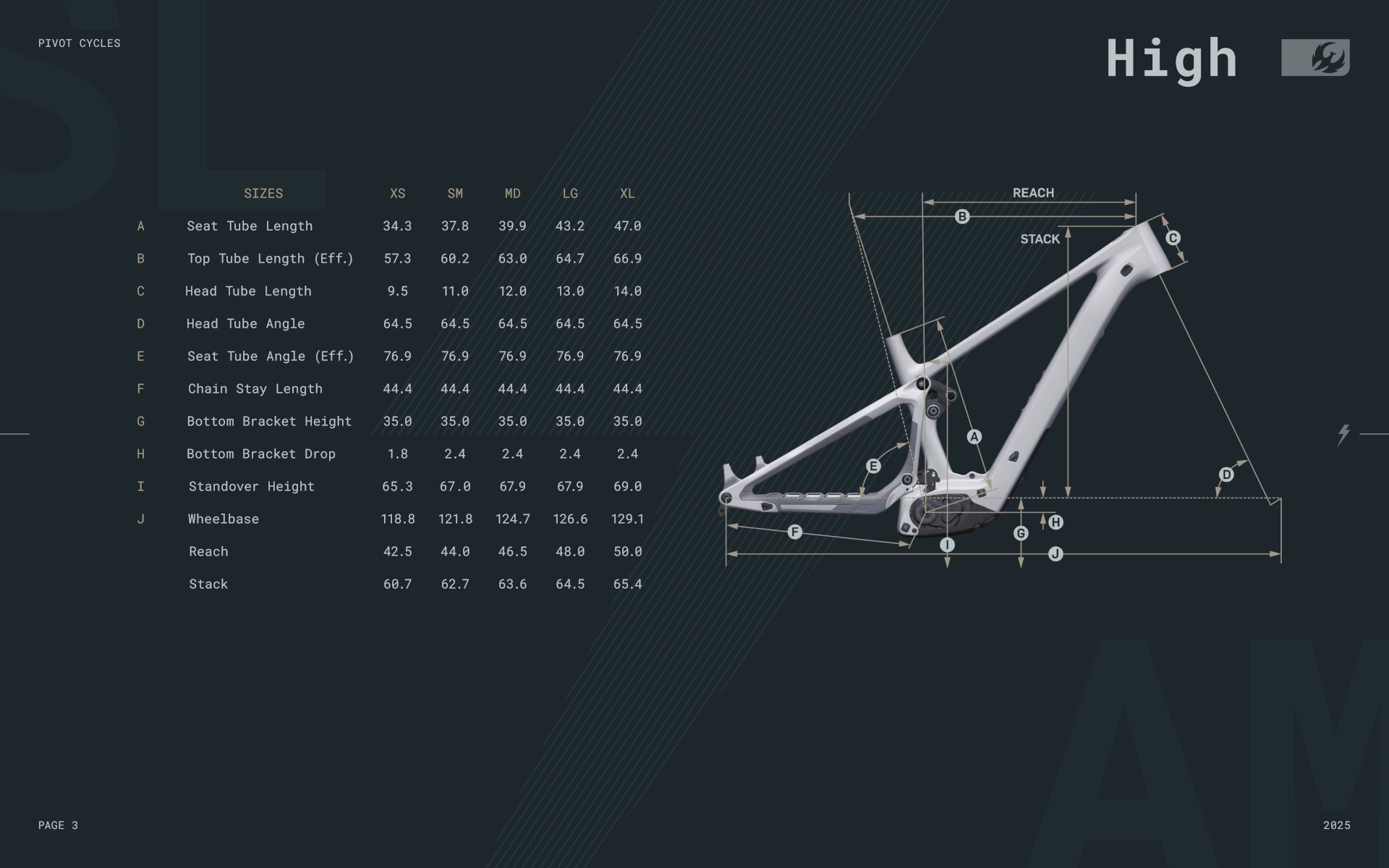 c03_2025 Pivot Shuttle SL-AM GEO high.jpg