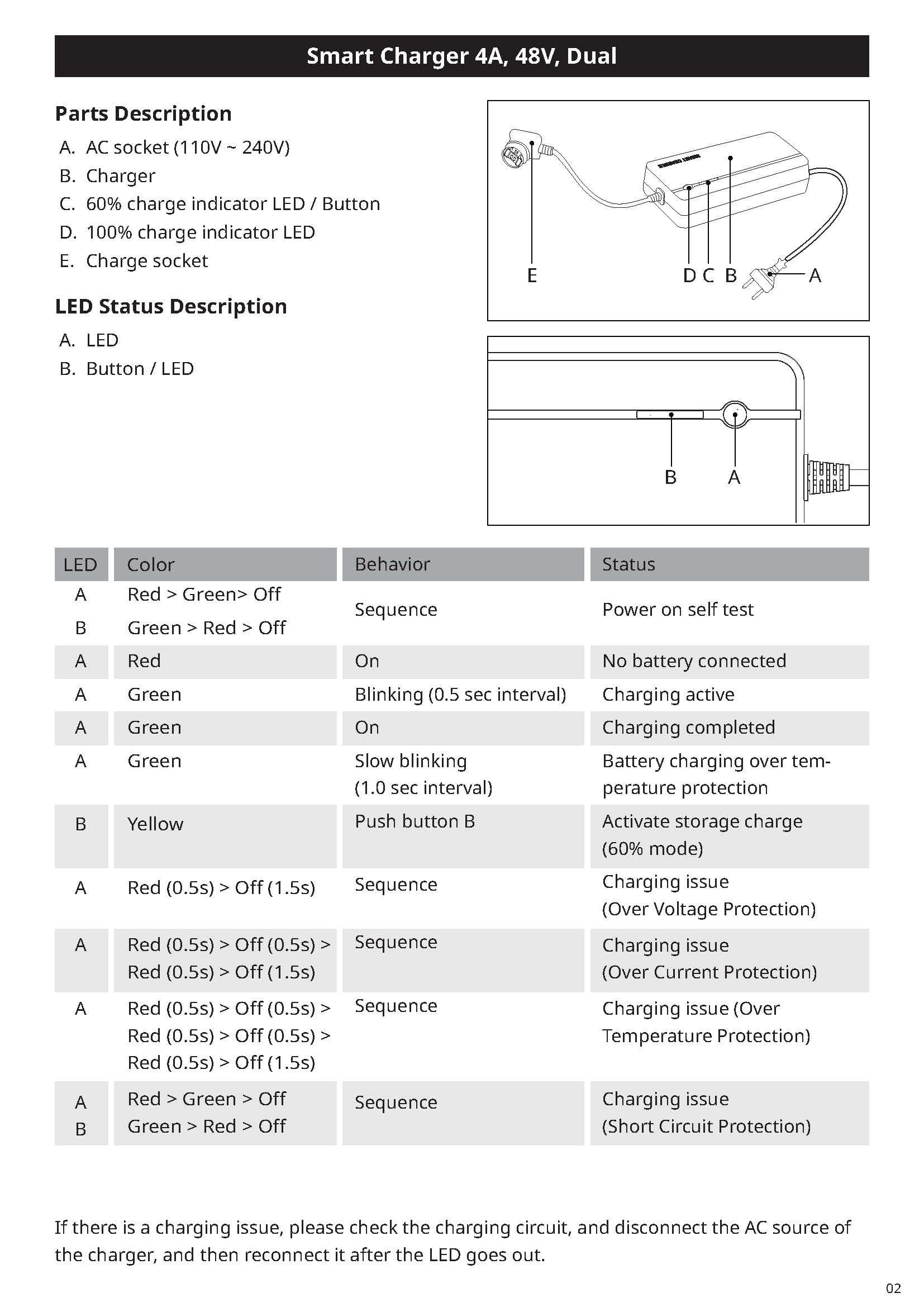 ChargerInstructionManual_V2_1723107355 3.jpg