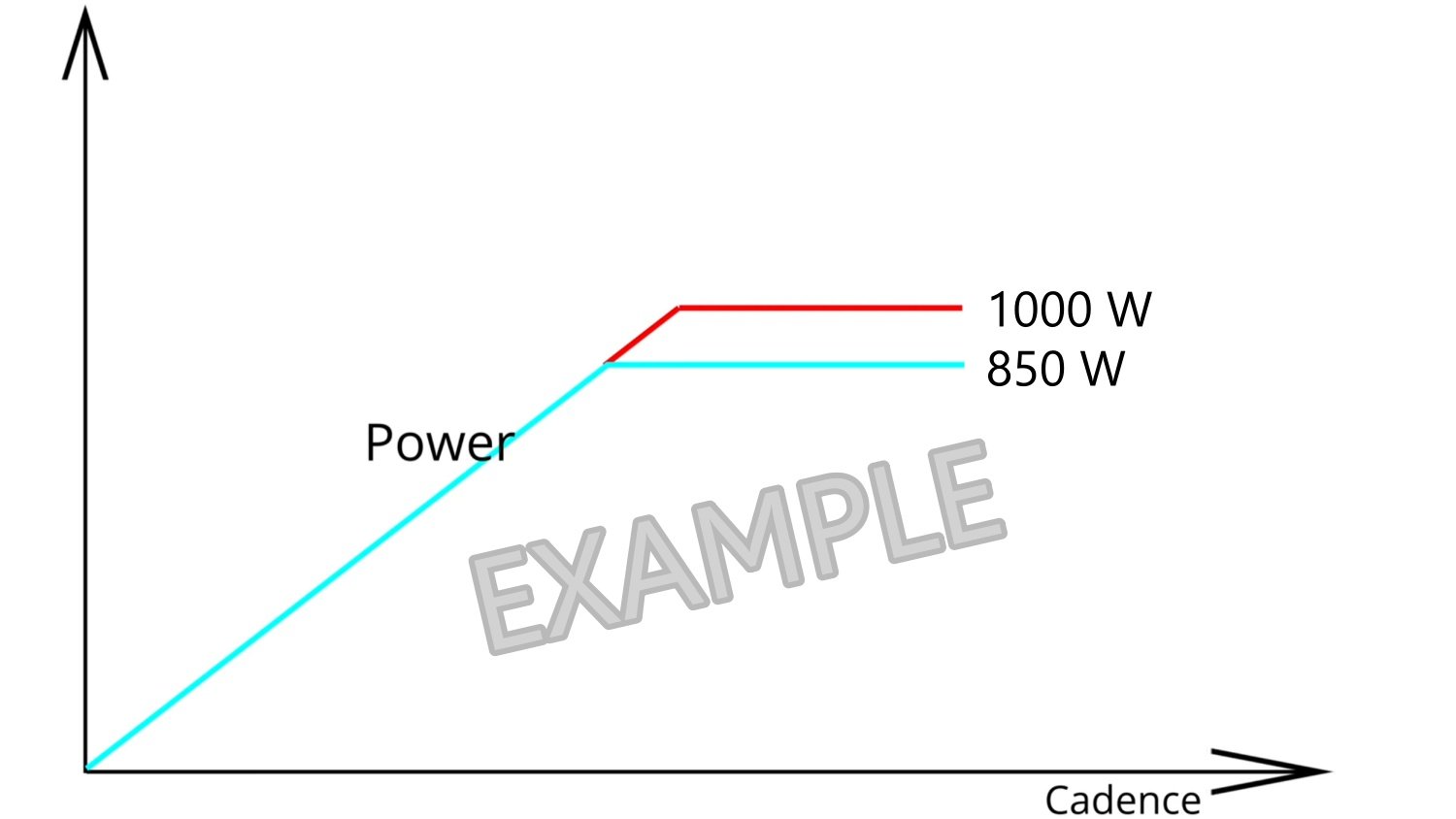 c02_power curve 01.jpg