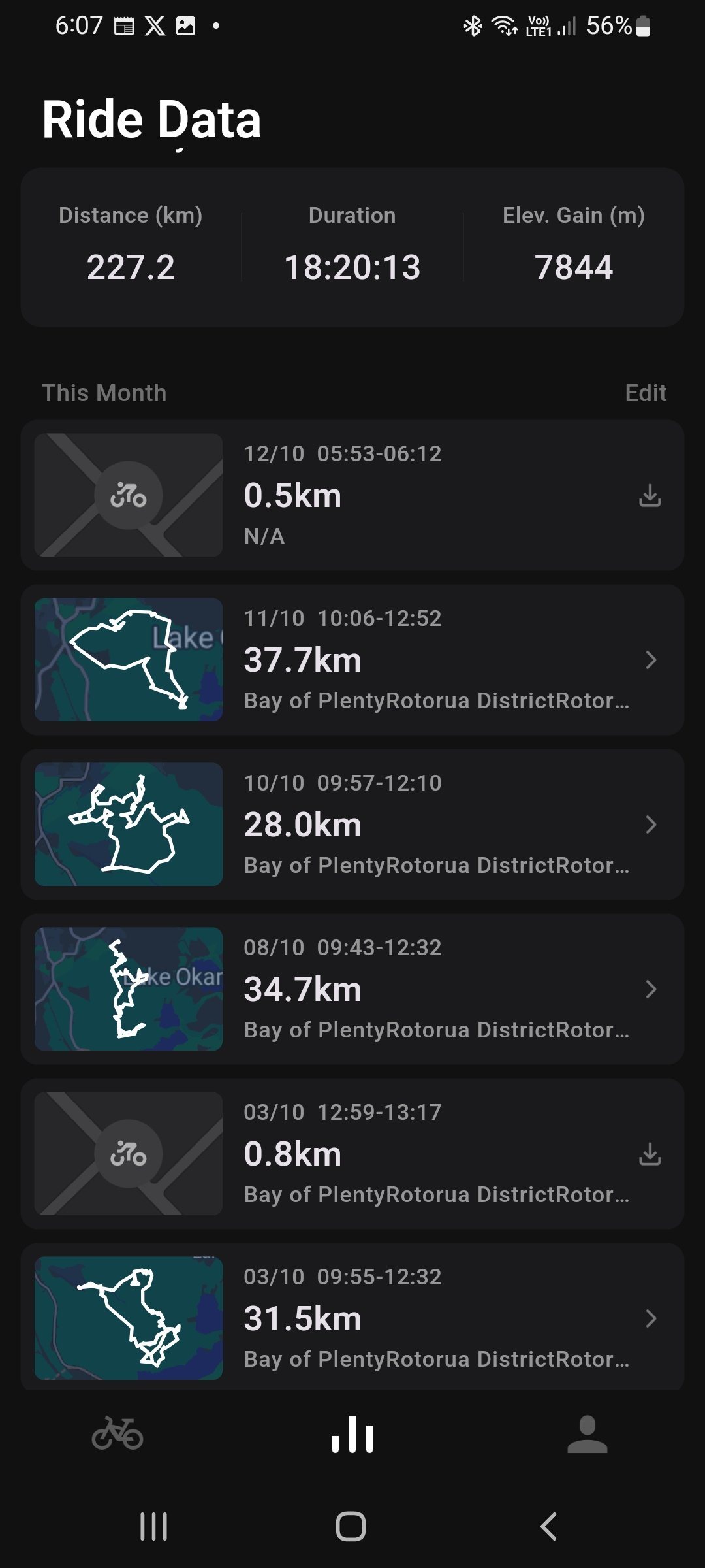 Screenshot_20251012-180727_Avinox Ride.jpg
