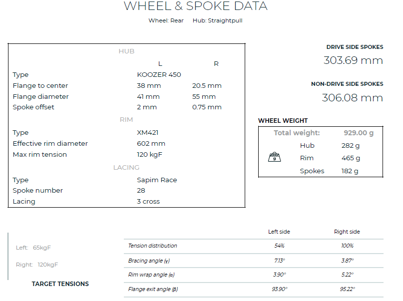 rear wheel math.png rear wheel math.png