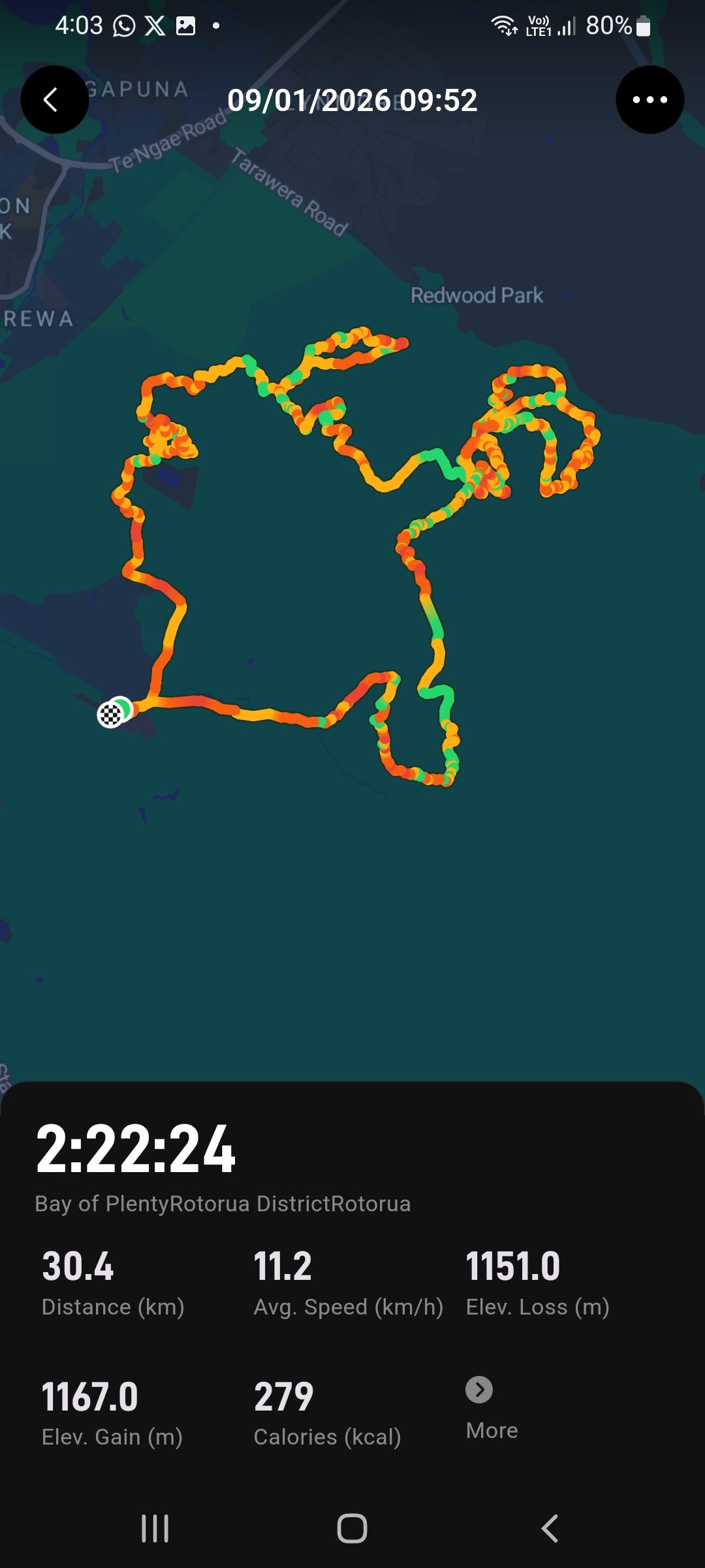 Screenshot_20260109-160306_Avinox Ride.jpg