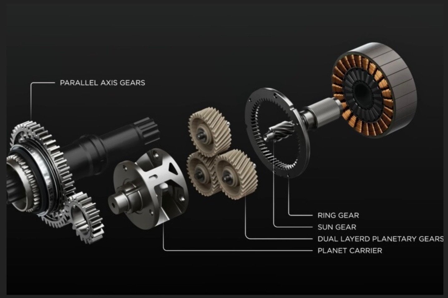 Avinox motor.jpeg