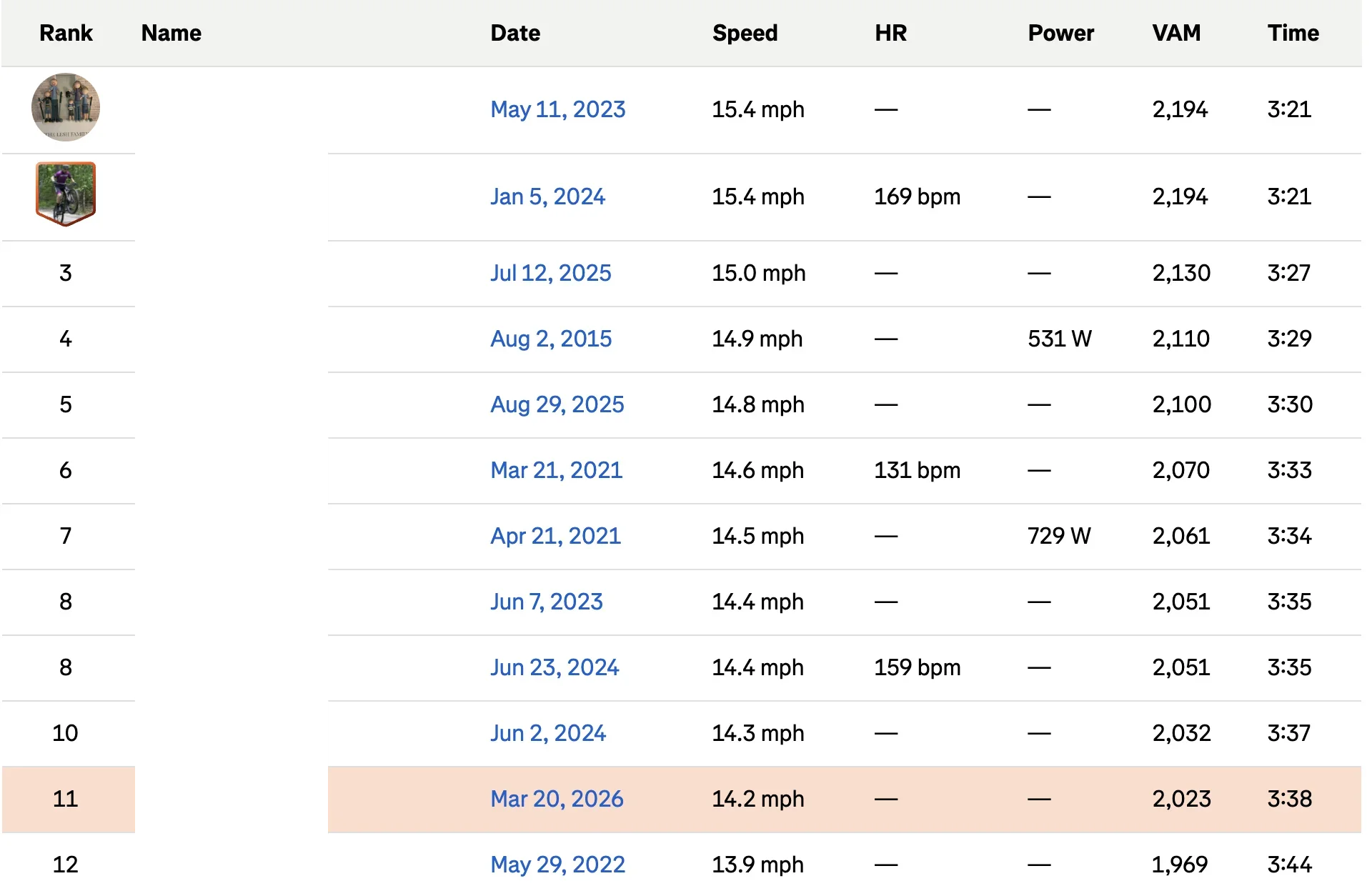 Screenshot 2026-04-30 at 9.48.42 AM.webp