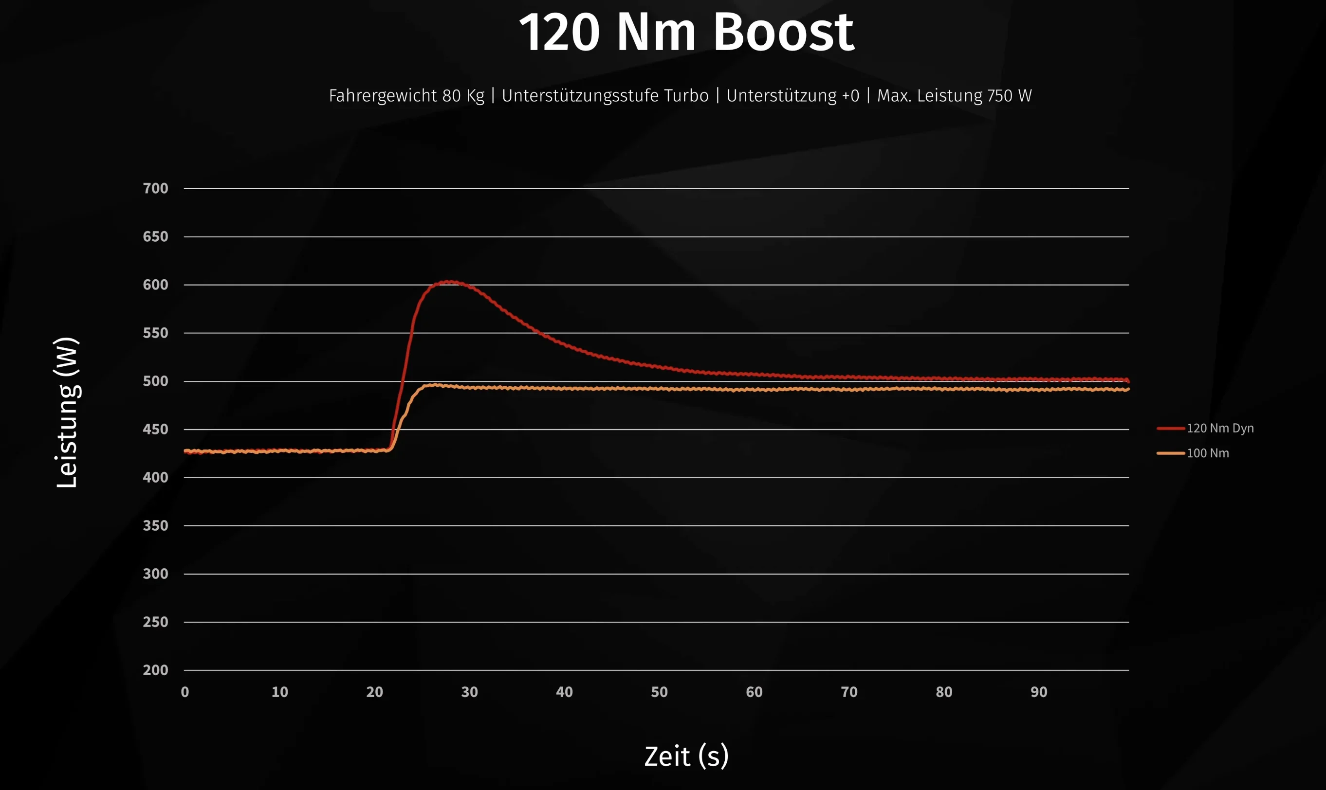 Screenshot 2026-05-01 at 10.08.47 AM.webp