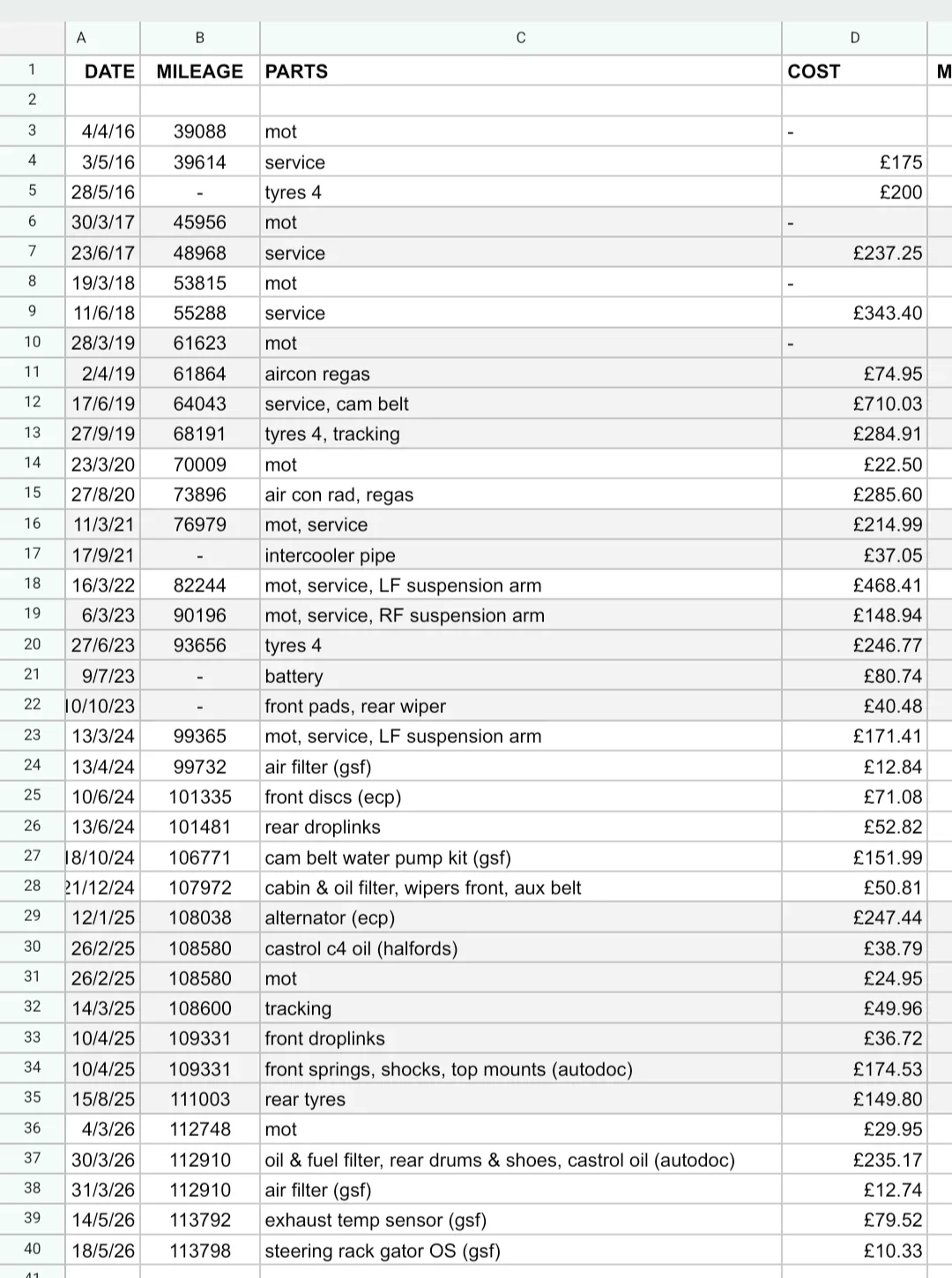 Screenshot_20260523-065300.Sheets.webp