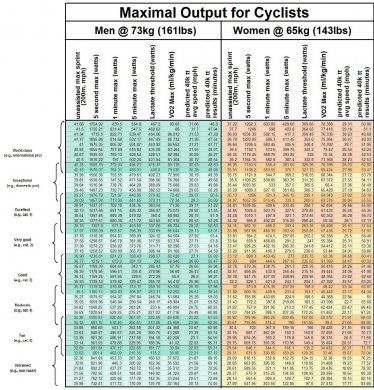 final watt chart.jpg
