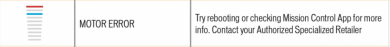 TCU motor error.png
