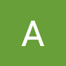 Ablakes