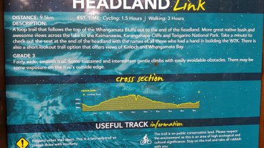 W2K_Taupo W2K Track Detail.jpg